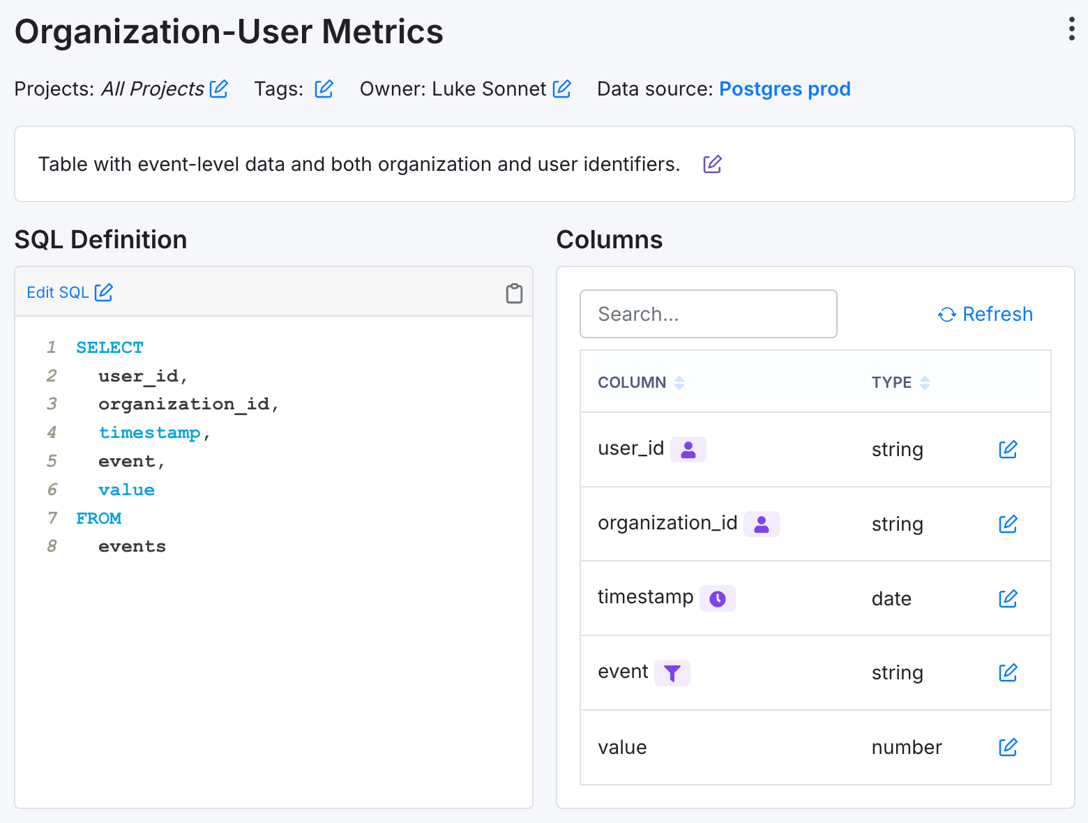 Fact Table example with organization and user ids, along with timestamp, event, and value columns