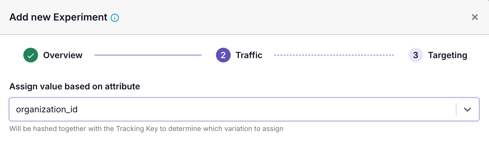 Setting organization_id as the hash attribute.