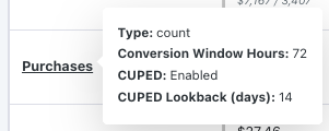 Metric Tooltip with CUPED status