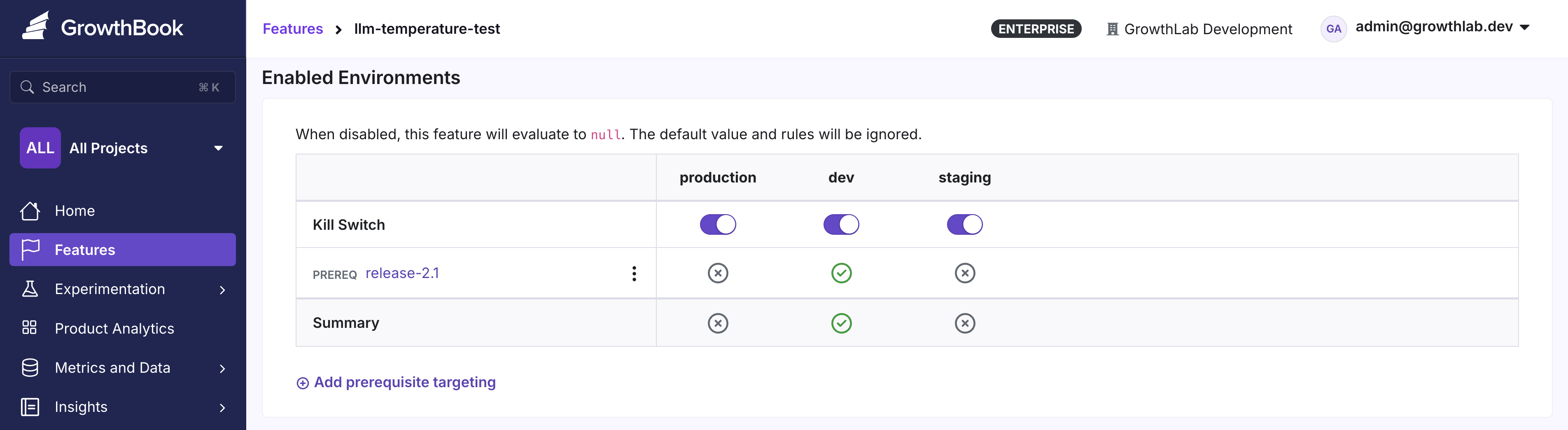 Top-level prerequisites
