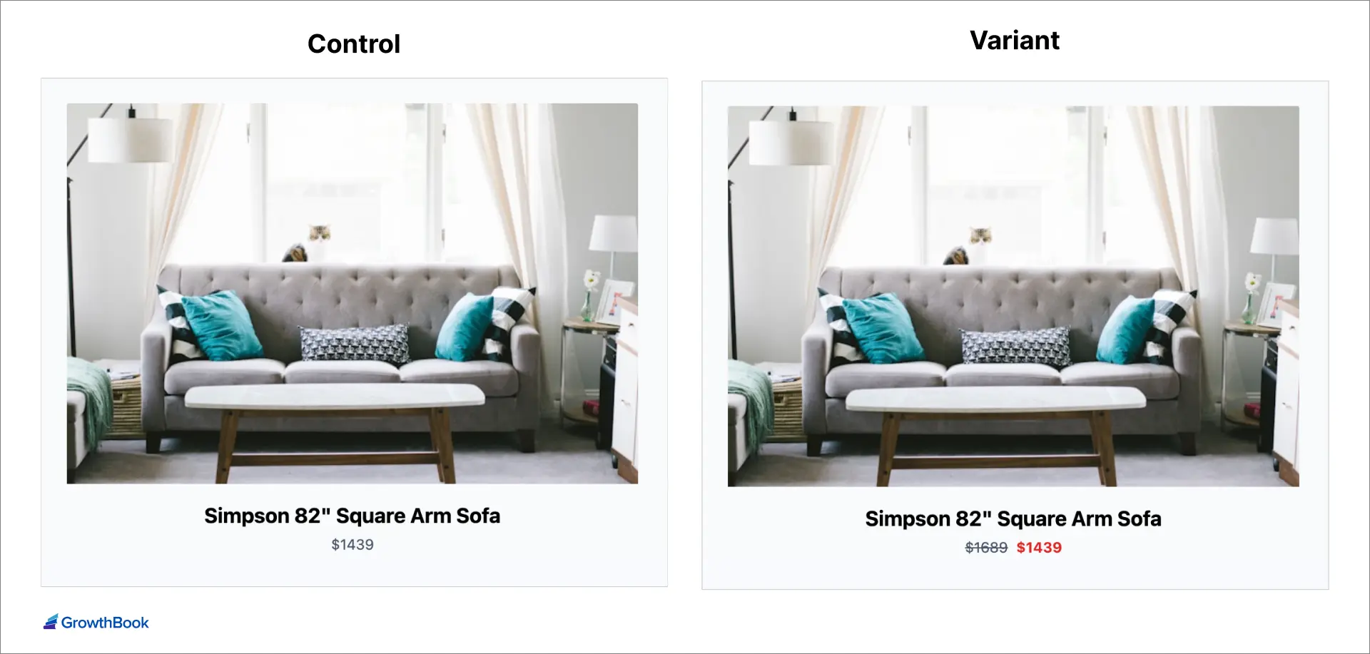 A control element with the image and name of a couch, showing just a price, and a variation element with the same image and name, showing the original price with a strikethrough and the discounted price in red