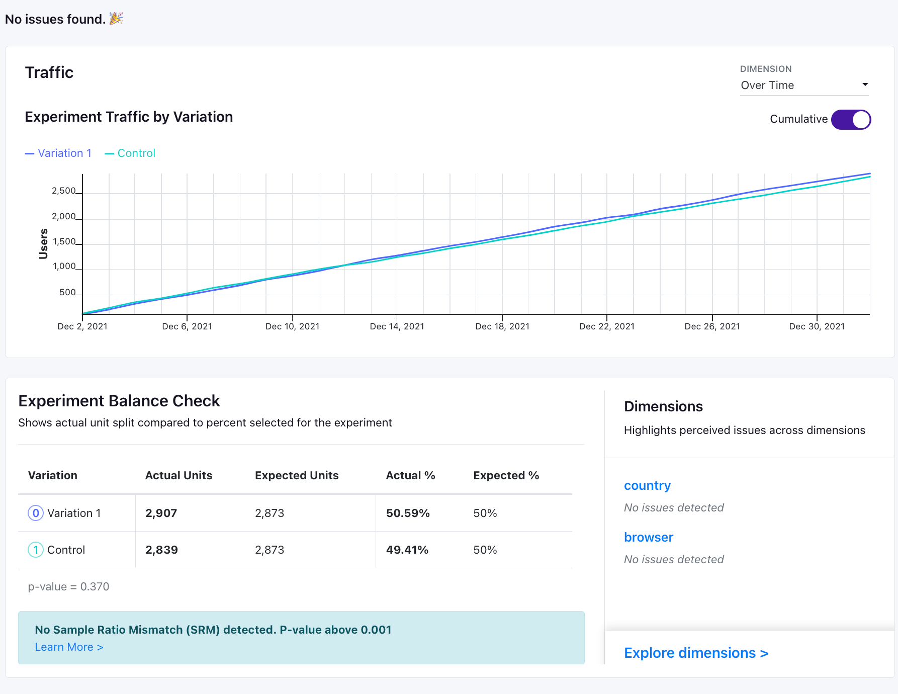 Experiment Health Tab