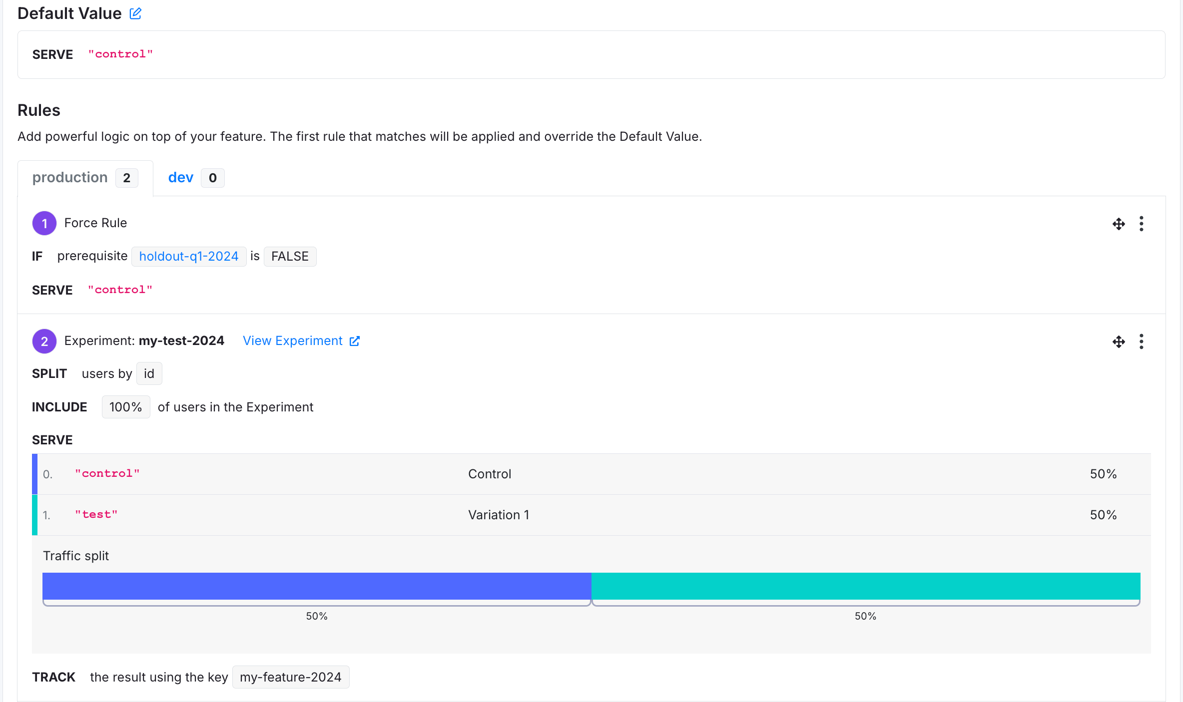 Feature Rule for an Example Feature Experiment with Holdout