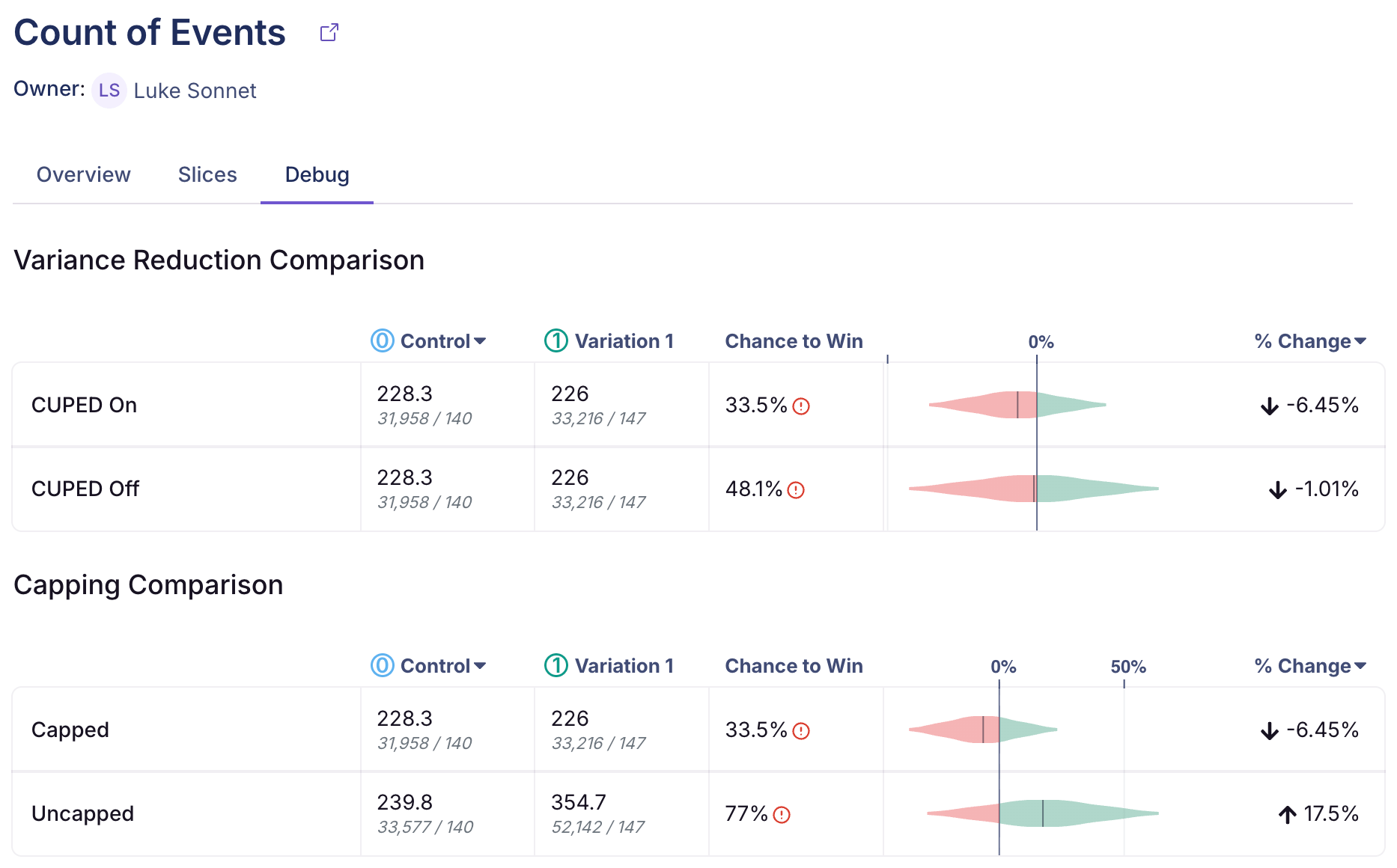 Metric Drilldown modal - Debug tab