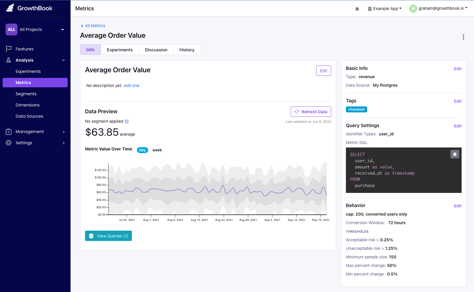 Metrics overview in GrowthBook