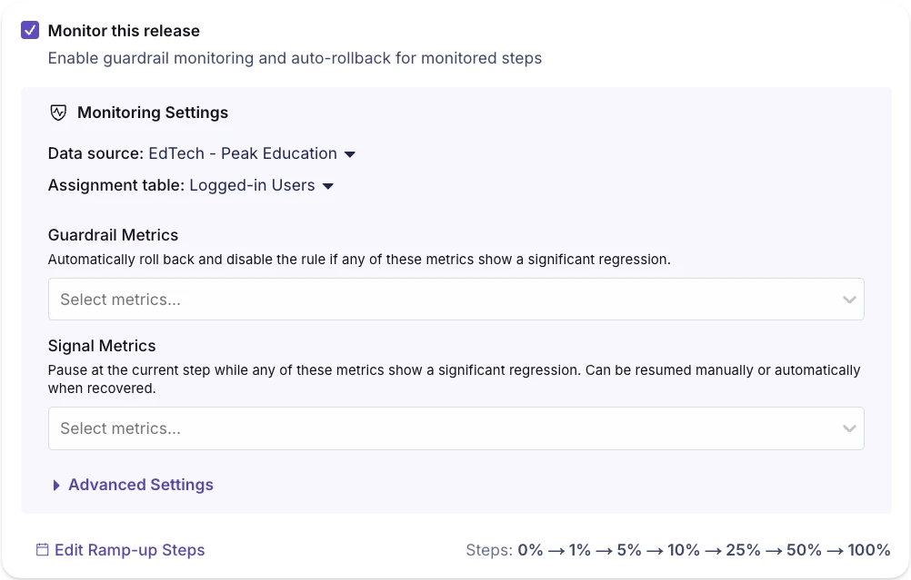 Monitored ramp-up editor showing the Monitor this release toggle, data source, assignment table, and guardrail and signal metrics