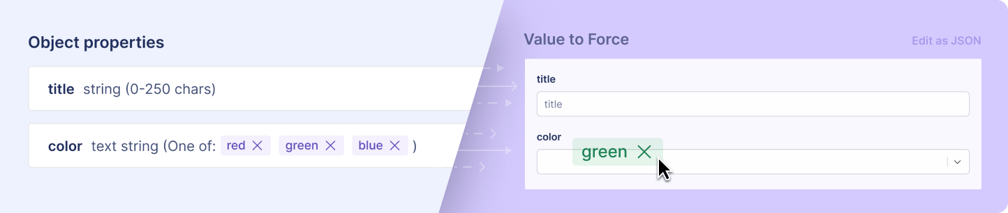 JSON Schema Validation