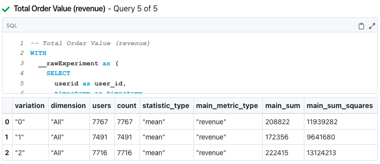 View Query - SQL and aggregate statistics